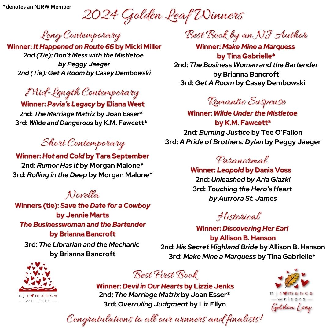 NJ Romance Writers tweet media