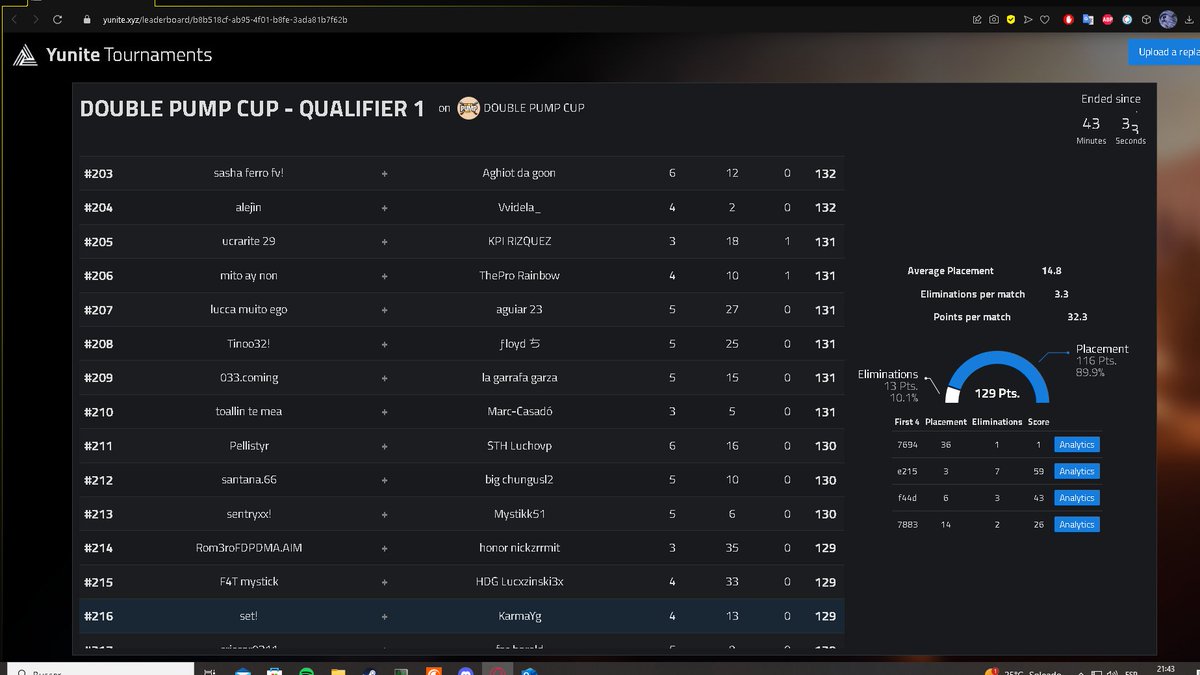 ig_nuubej7's tweet image. Algo es algo... 
#Gorilon #DoublePumpCup #Fortnite #Chile #Duo
@ItsSetman666 
@gorilonfn