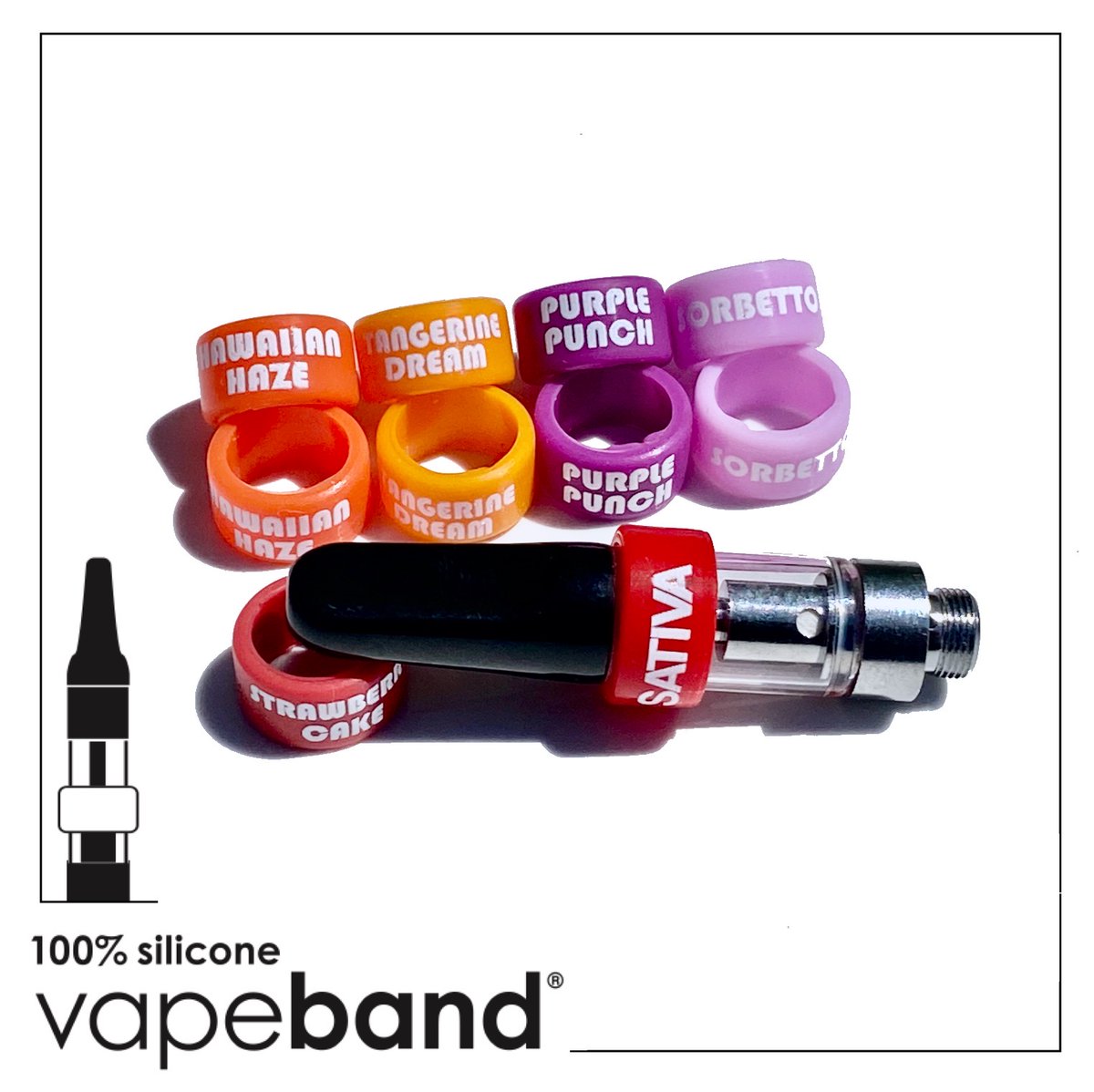 Say goodbye to stickers and bring in something multifunctional... 
The Cartridge VapeBand® is Marketing, Identification and Protection. A one size fits all solution!
