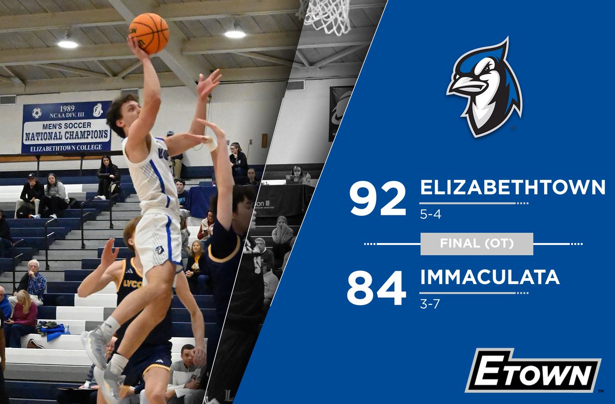 Etown Athletics (@etownbluejays) on Twitter photo MBB | OT DUB!! <a href="/BlueJaysMBB/">E-town Basketball</a> banks 14 pts. in OT to defeat Immaculata! Finarelli led the game with 36 pts, while Lilly recorded a career-high 11 pts. Finney recorded a double-double of 17 points and 10 assists!
RECAP: etownbluejays.com/.../mens-baskeβ¦...
#FlyWithUs #D3hoops MBB | OT DUB!! <a href="/BlueJaysMBB/">E-town Basketball</a> banks 14 pts. in OT to defeat Immaculata! Finarelli led the game with 36 pts, while Lilly recorded a career-high 11 pts. Finney recorded a double-double of 17 points and 10 assists!
RECAP: etownbluejays.com/.../mens-baskeβ¦...
#FlyWithUs #D3hoops