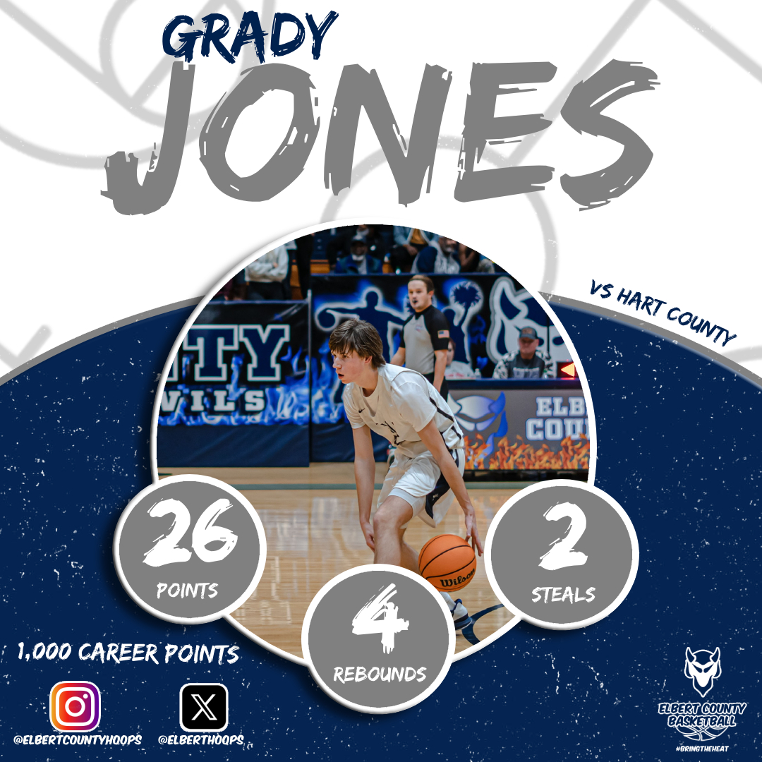 elberthoops's tweet photo. Full stats from the contest against Hart County.

@gradyjon3s  26p4r1a2s (led all scorers, 1k career points)
Brown 17p5r7a3s
Gray 14p7r2s
Willis 8p1s
@j63486  4p4r5a4s
Adams 3p2r2a
Mattox 2p9r1a
M. Rambert 1a
#HornsUp🤘 #BringTheHEAT🔥 https://t.co/pKCIwAnhIT