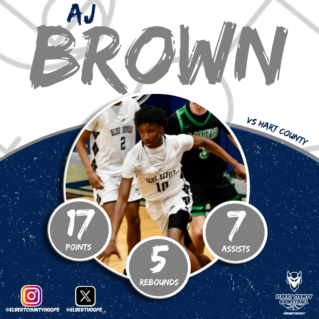 elberthoops's tweet photo. Full stats from the contest against Hart County.

@gradyjon3s  26p4r1a2s (led all scorers, 1k career points)
Brown 17p5r7a3s
Gray 14p7r2s
Willis 8p1s
@j63486  4p4r5a4s
Adams 3p2r2a
Mattox 2p9r1a
M. Rambert 1a
#HornsUp🤘 #BringTheHEAT🔥 https://t.co/pKCIwAnhIT
