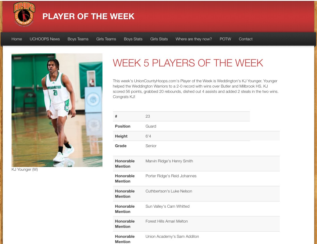 Union County Hoops, Football, Baseball & Softball (@uchoops) on Twitter photo The UCHoops Boys Player of the Week for Week is Weddington's KJ Younger!
<a href="/dubboysbball/">Weddington Warriors Boys Basketball</a> <a href="/Kj_younger23/">Kj_younger</a> <a href="/mgelling4977/">Gary Ellington</a> <a href="/JeremyHFord/">Jeremy Ford</a> <a href="/WeddingtonHSNC/">Weddington High School</a> <a href="/WHSwarriors/">Weddington Athletics</a>
UnionCountyHoops.com The UCHoops Boys Player of the Week for Week is Weddington's KJ Younger!
<a href="/dubboysbball/">Weddington Warriors Boys Basketball</a> <a href="/Kj_younger23/">Kj_younger</a> <a href="/mgelling4977/">Gary Ellington</a> <a href="/JeremyHFord/">Jeremy Ford</a> <a href="/WeddingtonHSNC/">Weddington High School</a> <a href="/WHSwarriors/">Weddington Athletics</a>
UnionCountyHoops.com