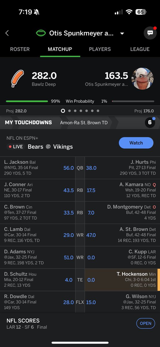 XtremeWraps's tweet photo. @MatthewBerryTMR @LateRoundQB Had Kupp and went against Lamar and friends. Need 120 from Hockenson tonight. Good thing we went TE premium ppr this year. https://t.co/xUGggaF4YX