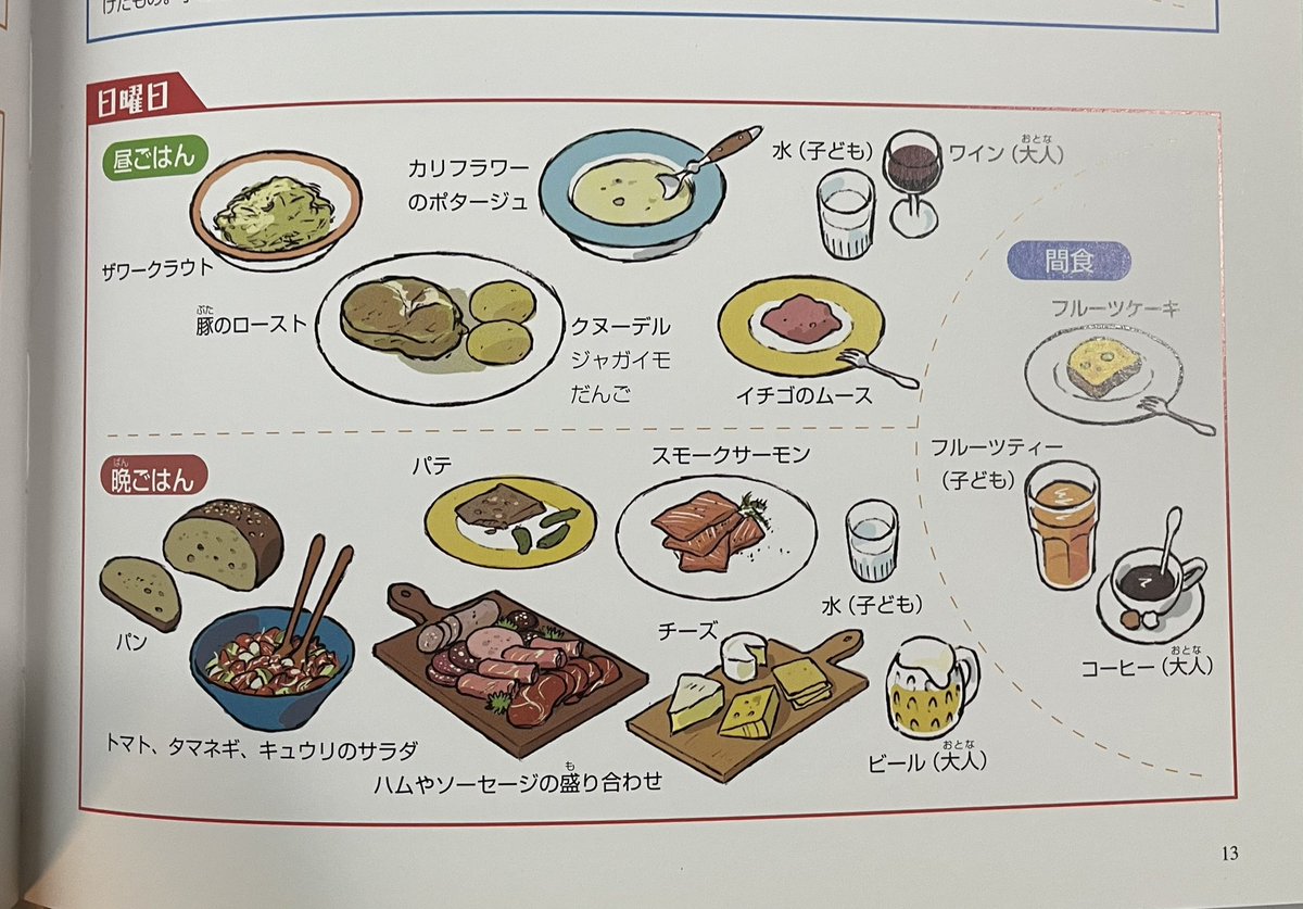 夕食に火を使わない冷食を出すのはドイツ人の合理主義らしいな。温食にこだわる日本人には理解し難いかも知れないが。切って並べるだけで御馳走が爆誕する食文化なのだろう。ちょっと昔の日本人も昼食は冬でも冷たい手弁当がデフォだったわけだし。>RT 