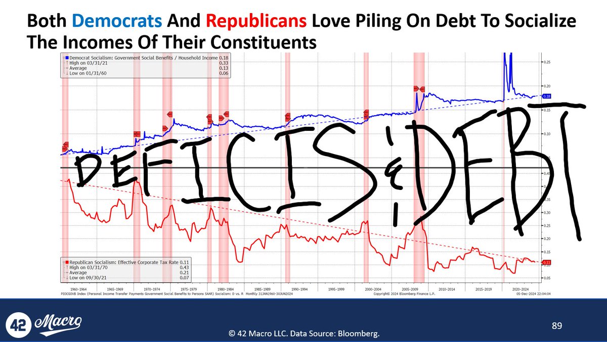 Darius Dale tweet media