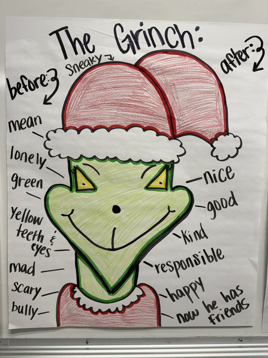 MsAlexis_Cook's tweet photo. Grinch day festivities! 🌲
Wore Grinch.
Read “The Grinch”!
Wrote about the Grinch.
Math addition with Grinch.
Lastly, we helped the Grinch build sleighs to go up mount crumpit using only 4 materials. 🏔️
#iteachfirst
#BeTheDifference
Willie E. Williams Elementary https://t.co/cZV6Adgfdy