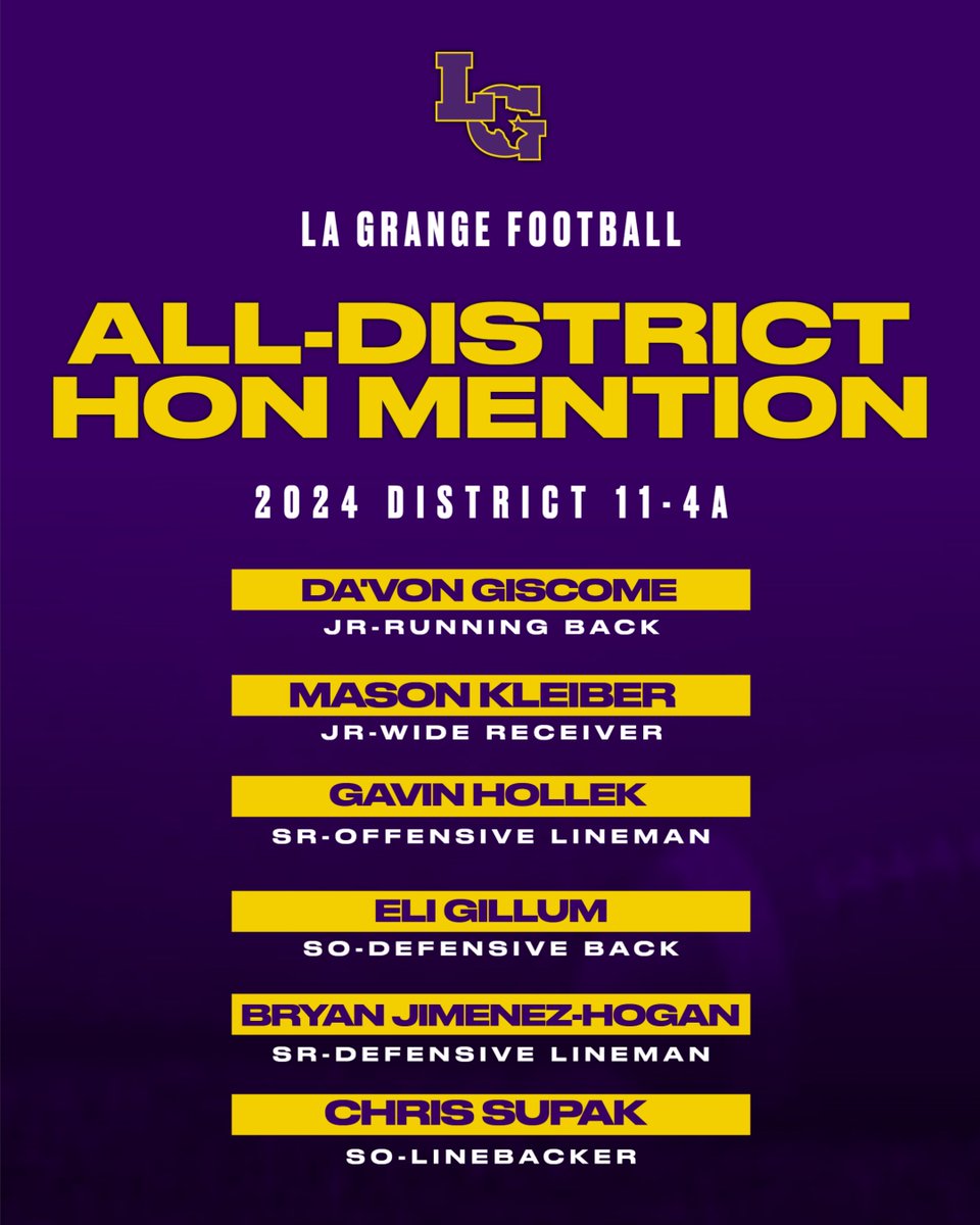 Congratulations to the following young men for earning Honorable Mention All-District honors for the 2024 season! #OnThePROWL
