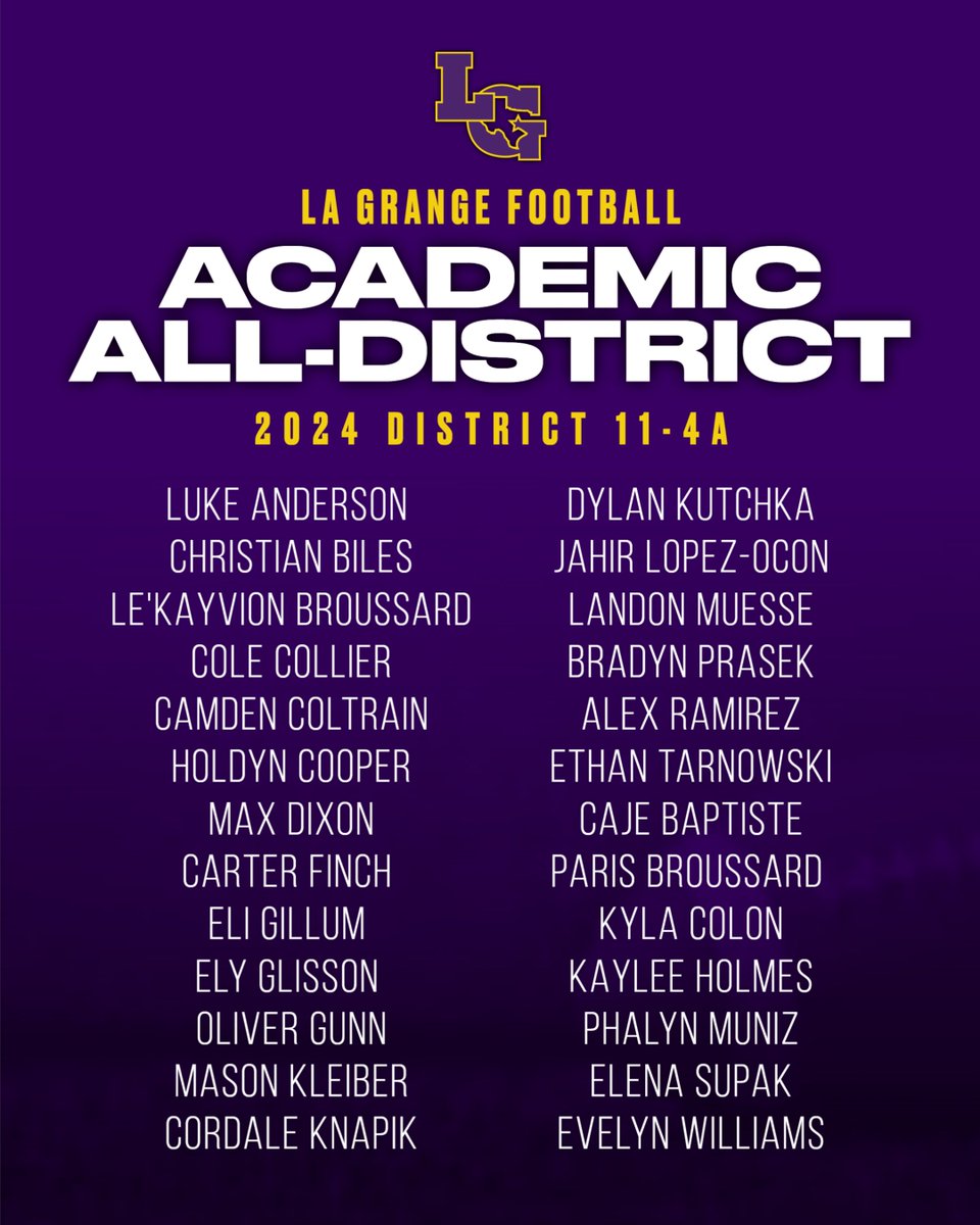 The 2024 Academic All-District list was full of Leopards. We are proud of our players, managers and student trainers for being high-achievers on the field and in the classroom!. #OnThePROWL
