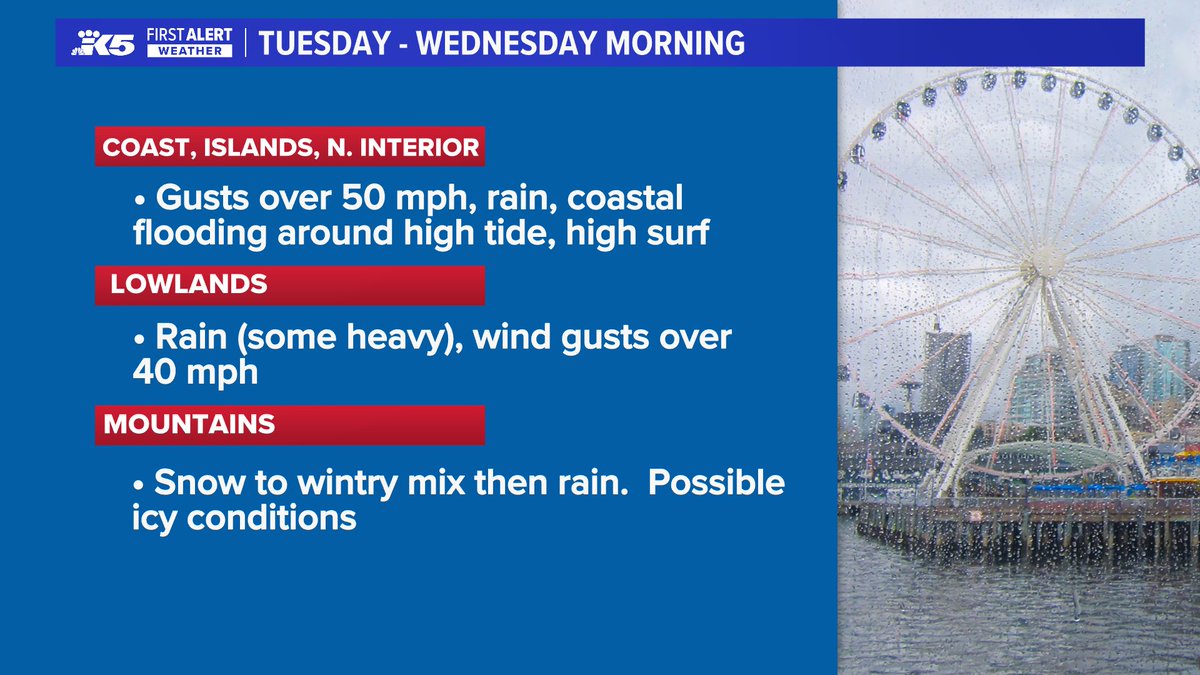 AClaibonWx's tweet photo. Quiet end to our Monday, but a couple of active days ahead w/an atmospheric river arriving TUE thru WWD. Expect heavier rain, mountain snow &amp; ice, as well as strong wind gusts (especially along the coast). Highest rain amounts will be over the Oly Pen #k5fall #k5weather #wawx https://t.co/TjLQ0r9nwr