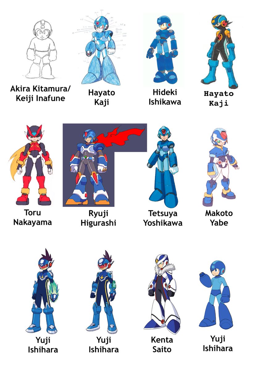 Lead Mega Man and their main artists who designed them, based on development notes I've found.