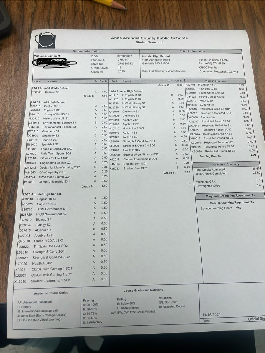 jaylenwiilliams's tweet photo. I have so much to offer, all I ask is for an opportunity!  My grades will never be a problem. https://t.co/M6KmQhFkLf