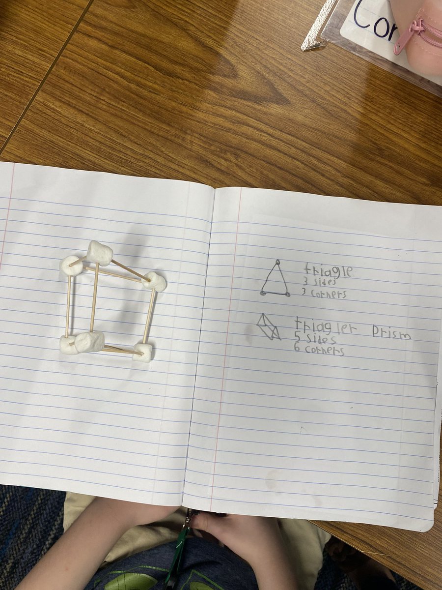 Nicole Goco (@msgoco_ge) on Twitter photo Math is more fun when it involves playing with food! My blue jays absolutely loved making 2D and 3D shapes with toothpicks and marshmallows. <a href="/Golbowtweets/">Golbowtweets</a> Math is more fun when it involves playing with food! My blue jays absolutely loved making 2D and 3D shapes with toothpicks and marshmallows. <a href="/Golbowtweets/">Golbowtweets</a>