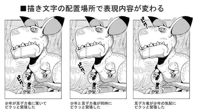 描き文字をどこに配置するかによって、伝わり方が変わってしまいます。
配置場所はちゃんと考えて配置してください。

「ー」を「大」のどこに付け加えるかによって、字の意味が異なってしまうのと同じ。
上に付けると「天」だが、交差させると「夫」となる。
「犬」と「太」でも「、」で違う。 