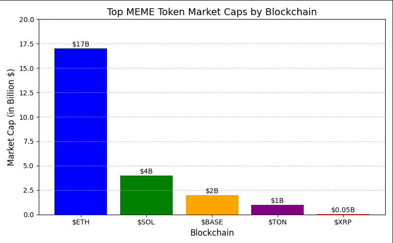 XRP_MemeLord tweet media