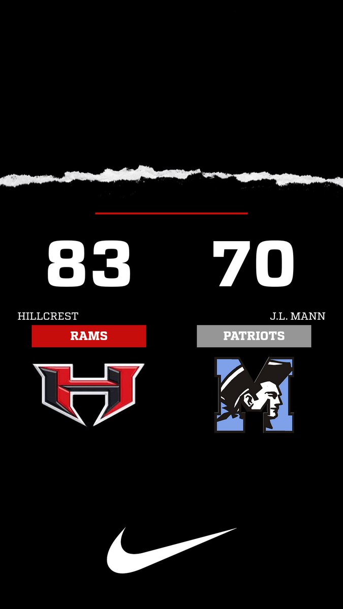 Hillcrest Boys Basketball opens region 1-AAAAA play with an 83-70 win over JL Mann.