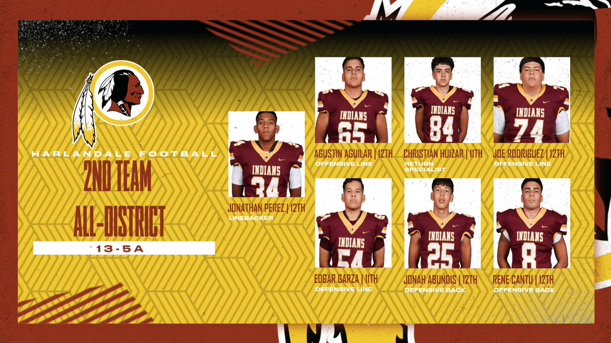CoachJLozano's tweet image. I am extremely proud of all of our kids who were recognized and received All-District awards! When one shines, we all shine. Congratulations, fellas! You deserve the recognition! #LINSA #EDC