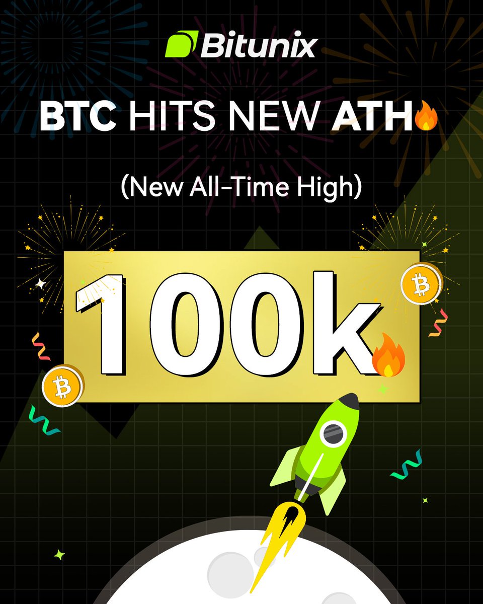 Barry_Bitunix's tweet image. #BTC
