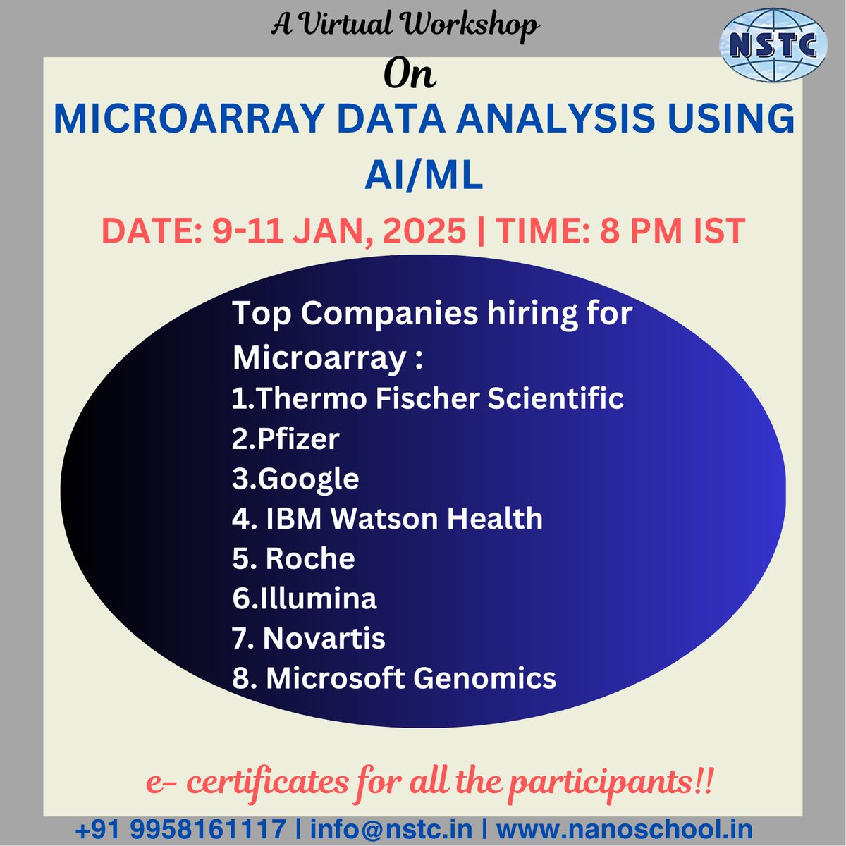 ITBreakCom's tweet image. 🚀 Master Microarray Data Analysis with AI/ML!
📅 Date: 9-11 Jan 2025
⏰ Time: 8 PM IST
🌐 Mode: Online
💻 Register now: nanoschool.in/enroll-me/?pid…
💻 Know more: nanoschool.in/biotechnology/…
#MicroarrayAnalysis #AIinBioinformatics #GeneExpression #MLForBiologists #Bioinformatics