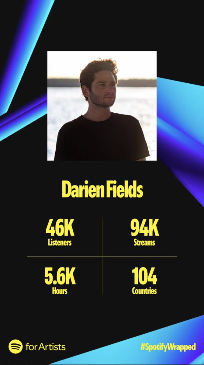 darien_fields tweet picture