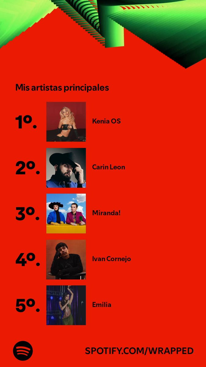 Juan R Ramirez tweet media