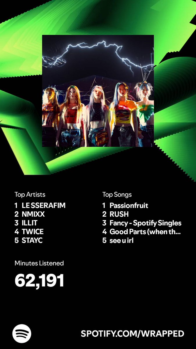 Zack | Retsuツ tweet media