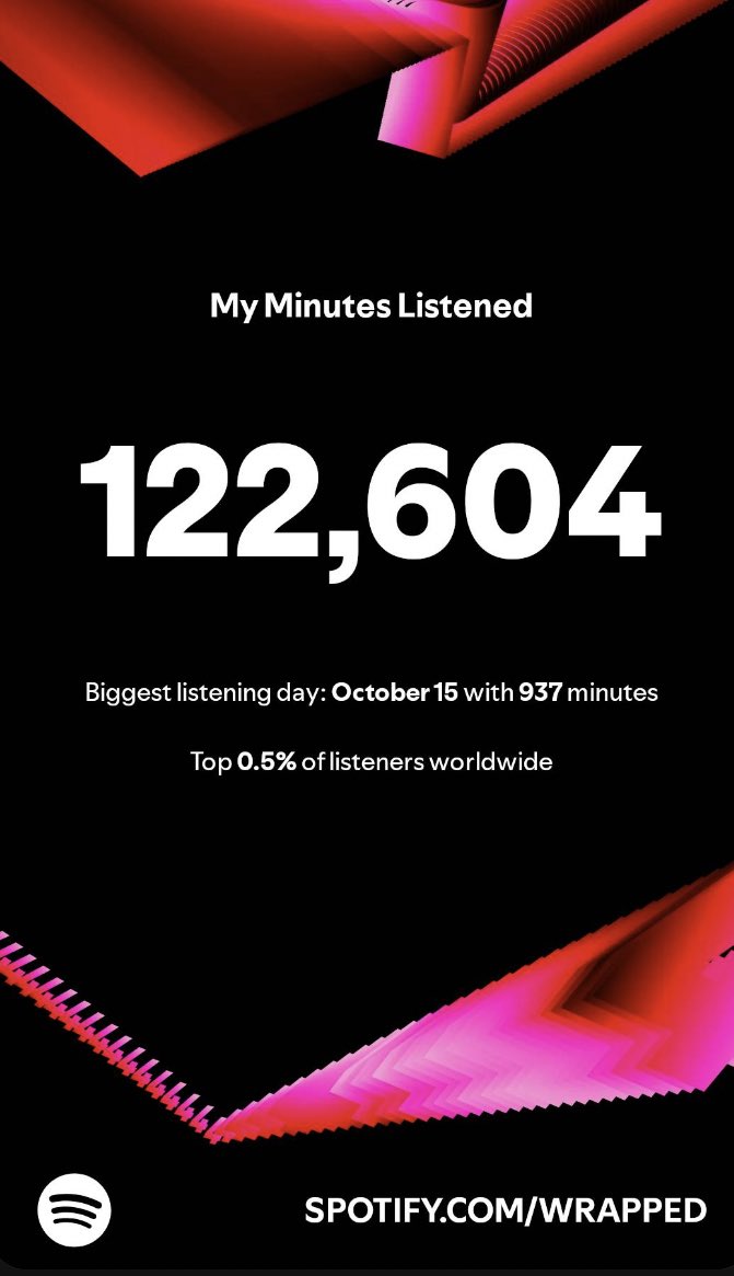 vicarpio1's tweet photo. @Indie5051 es que a caso se puede hacer algo sin musica!? https://t.co/BV5f0cb5oe