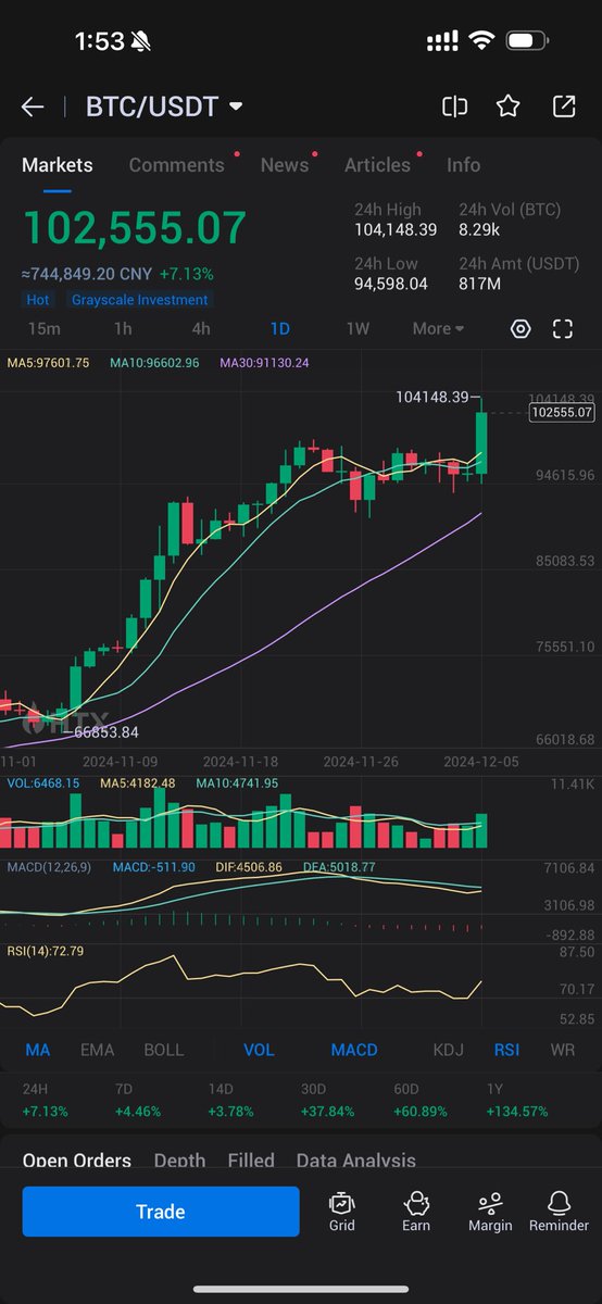 H.E. Justin Sun 👨‍🚀 🌞 tweet media