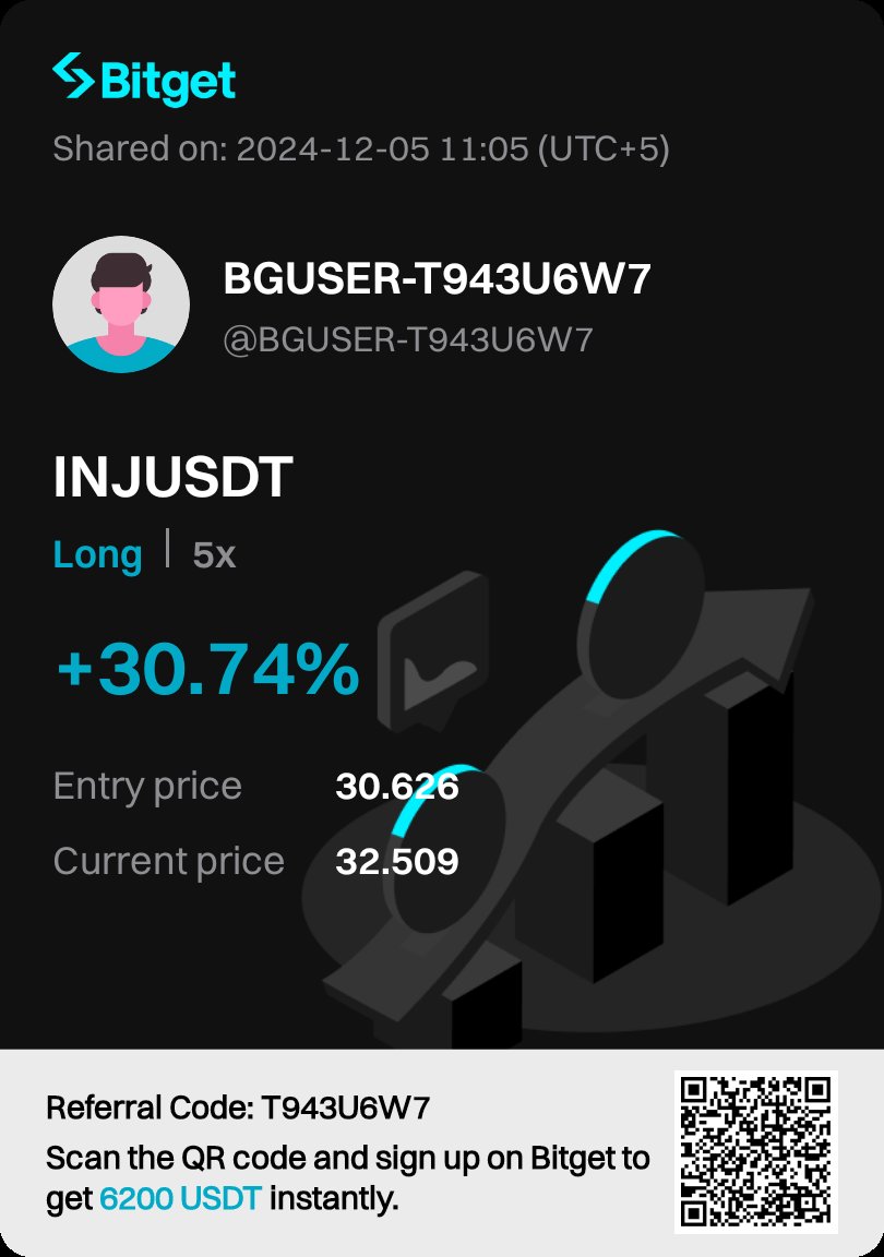 Cryptowealth05's tweet photo. @Manohar30583176 @hemant__saha @sjunaid607 @honestcrypto09 @Fin_CryptoAce The trades which I took on my own are already in profit not boasting here but was just asking to give tp and sl so that I can understand the logic behind trades https://t.co/gclOmDWalR