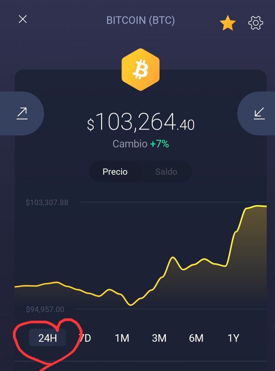 SirWilsonJonnes's tweet photo. 🤣🥰🤑🤑🤗 Bitcoin langage universel https://t.co/471tRCbV77