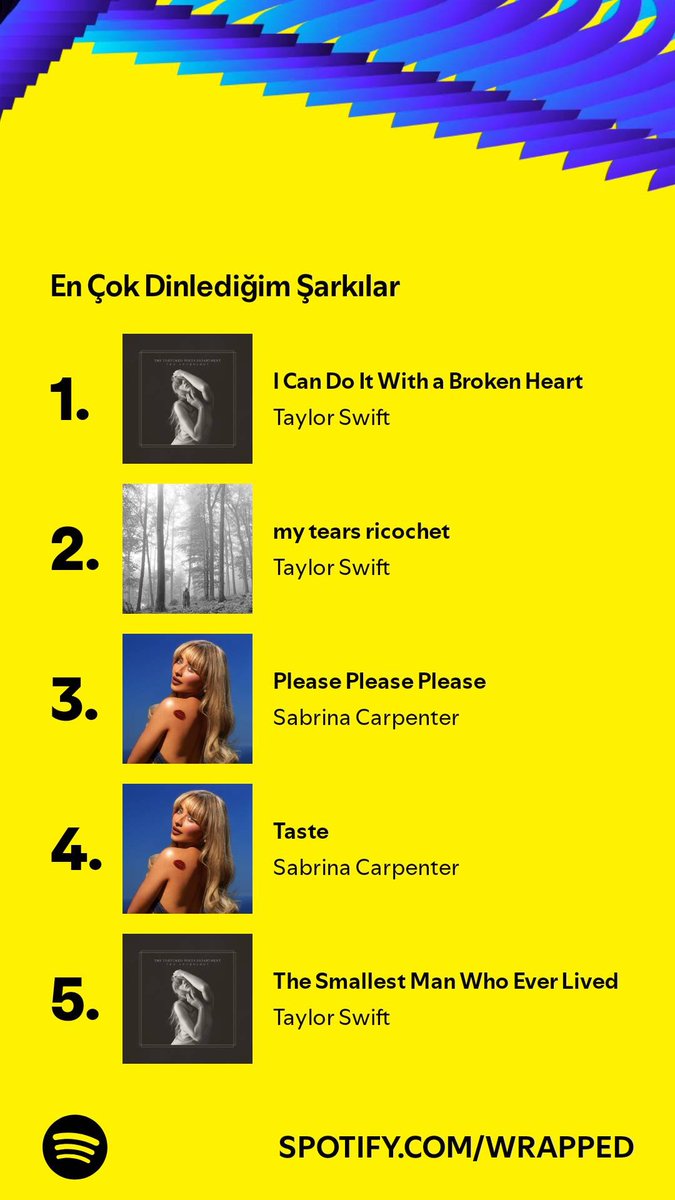 Bu da benim karnem fkdkdks