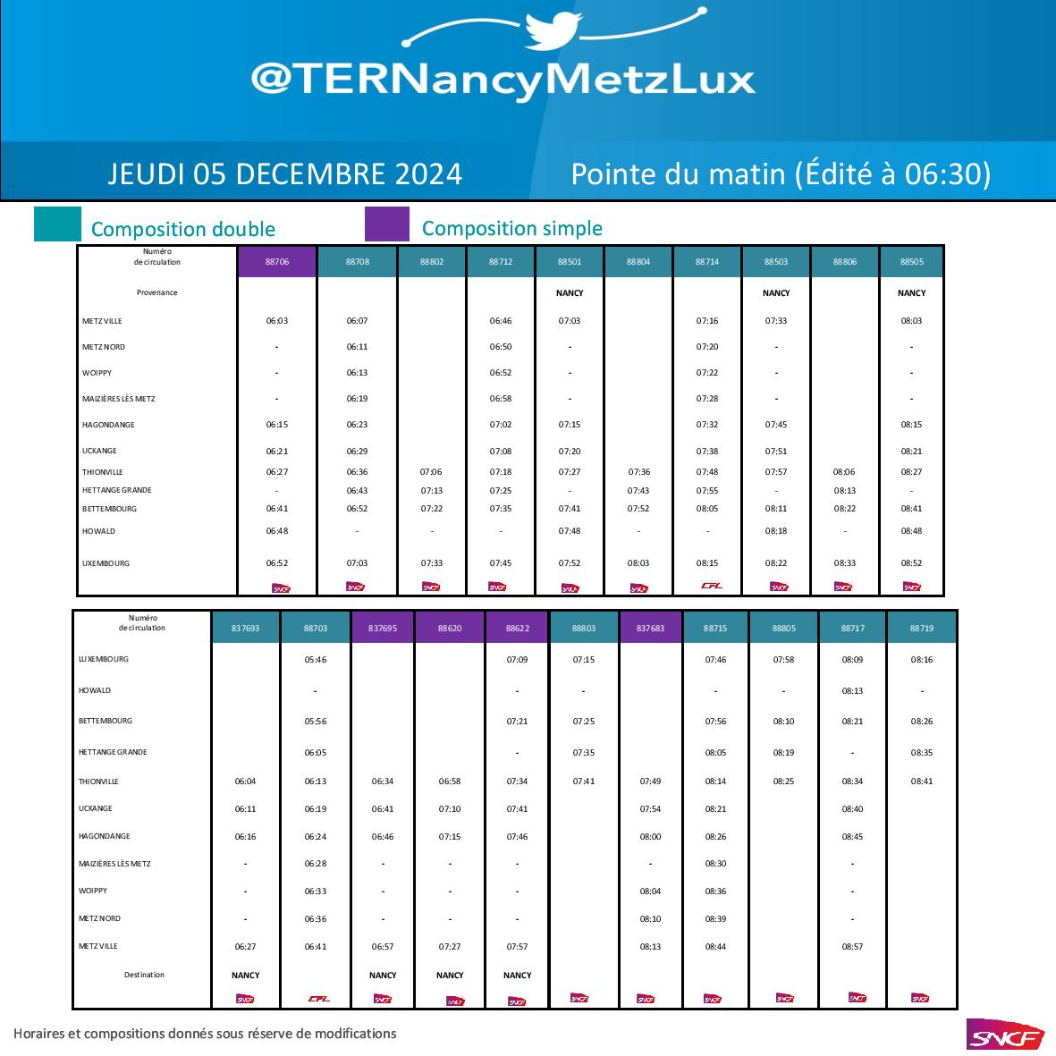 TER Nancy-Metz-Lux tweet media