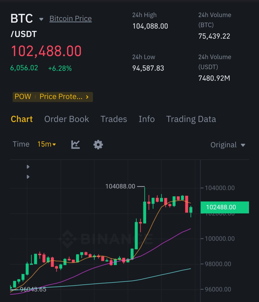 Mike Wainwright tweet media