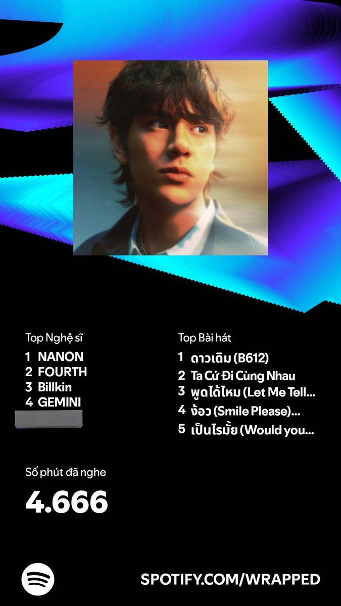 MoiHeo204's tweet photo. I love you guys so much🥰🥰🥰🥰 #SpotifyWrapped2024 https://t.co/DKysXRFGdC