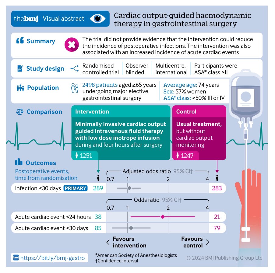 Eric Benedet Lineburger tweet media
