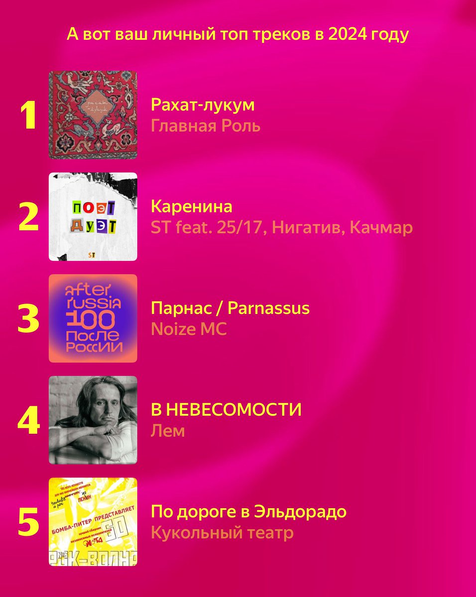 kanategg's tweet photo. @artemkhorev Такое) https://t.co/KIqiTY8fqW