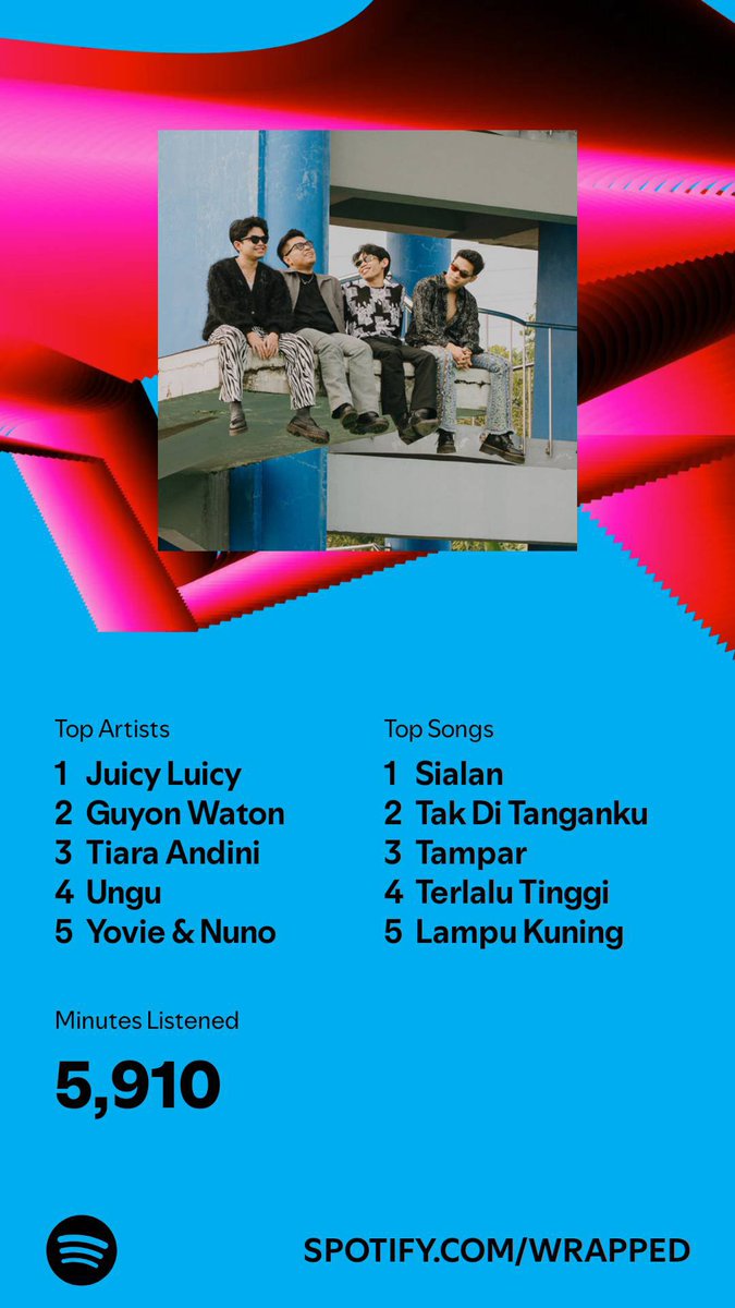 zulpahnor's tweet photo. Masih ter uan-uan https://t.co/KCzyNPcLgD