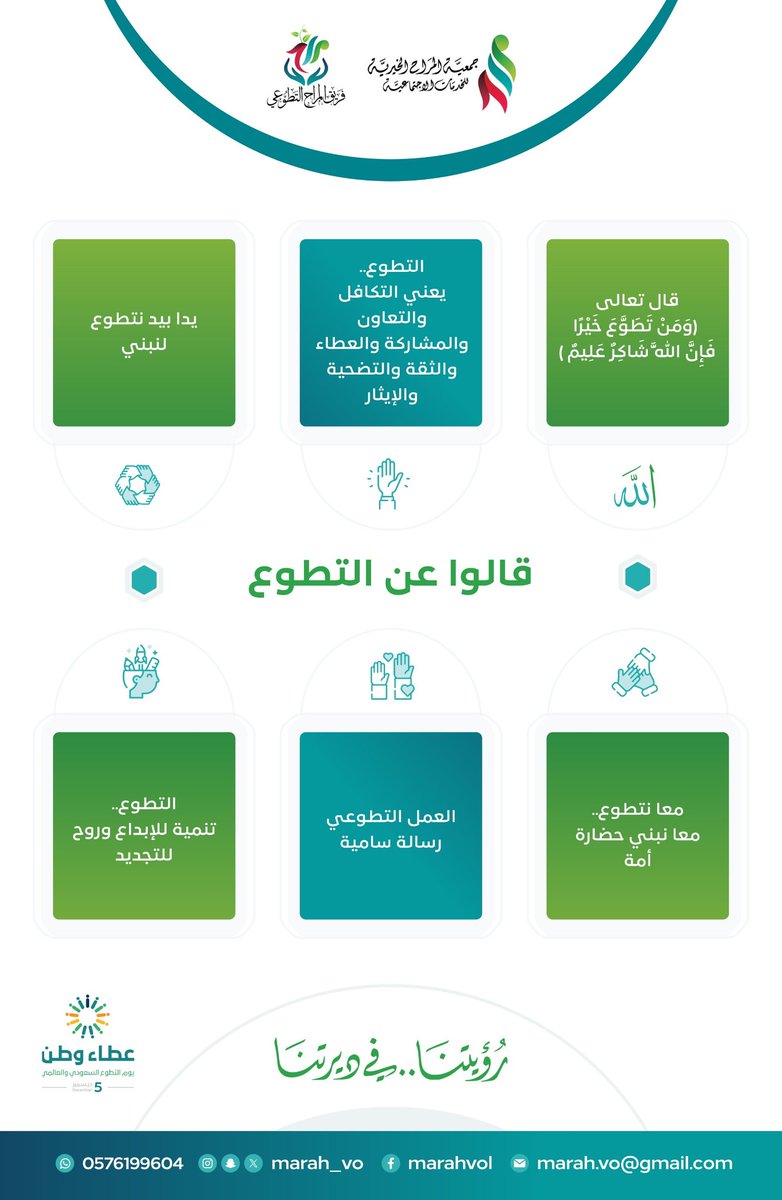 قالوا عن #التطوع
 #العمل_التطوعي 
#تطوع #متطوعين #اليوم_العالمي_للتطوع #اليوم_العالمي_للتطوع_٥_ديسمبر