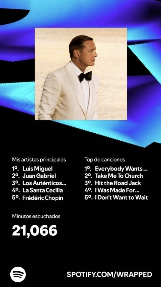 LuisF_Rosas's tweet photo. Al parecer esto fui yo, en música en 2024, se dice y no pasa nada. https://t.co/xsagFATzNT