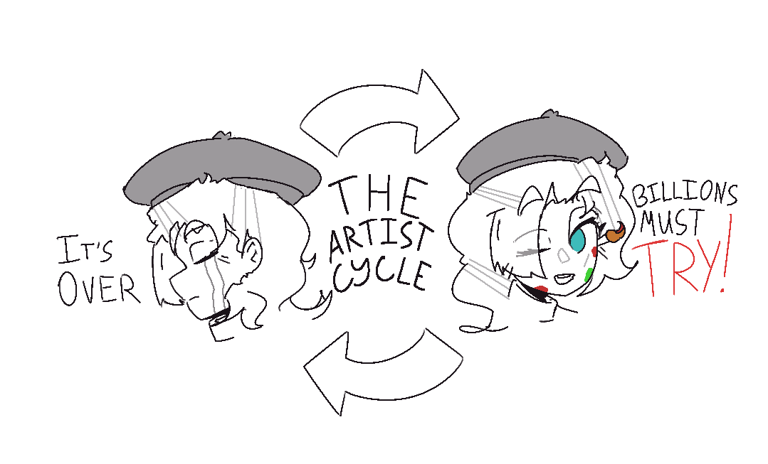 trun2554's tweet photo. the artist cycle https://t.co/lOiYIxr0RQ