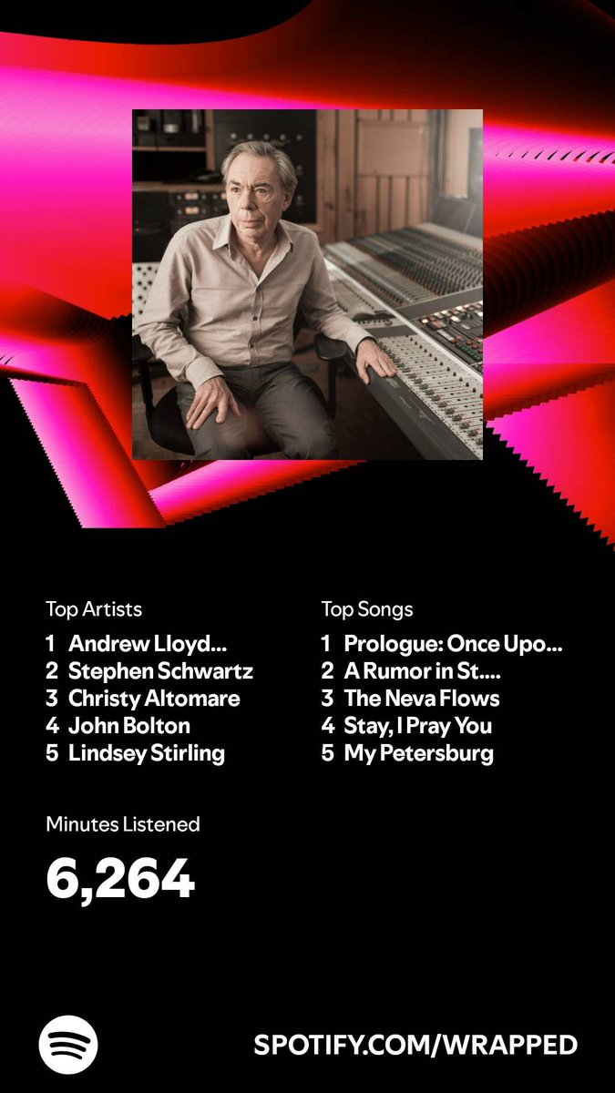 MusicchickRoss's tweet photo. I listened for 6,264 minutes in 2024. What about you? #SpotifyWrapped 
https://t.co/4q0HcMKscZ https://t.co/e8NiHlXoTw