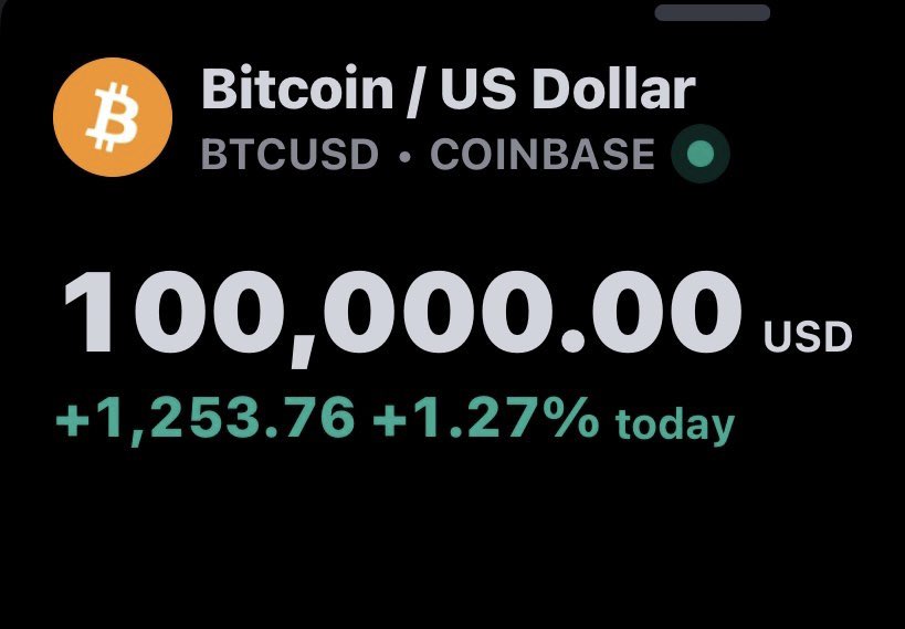 BTCedinburgh's tweet photo. For the first time ever Bitcoin has crossed $100k.
#BitcoinEdinburgh #Edinburgh #Bitcoin https://t.co/haK0xYX3QS