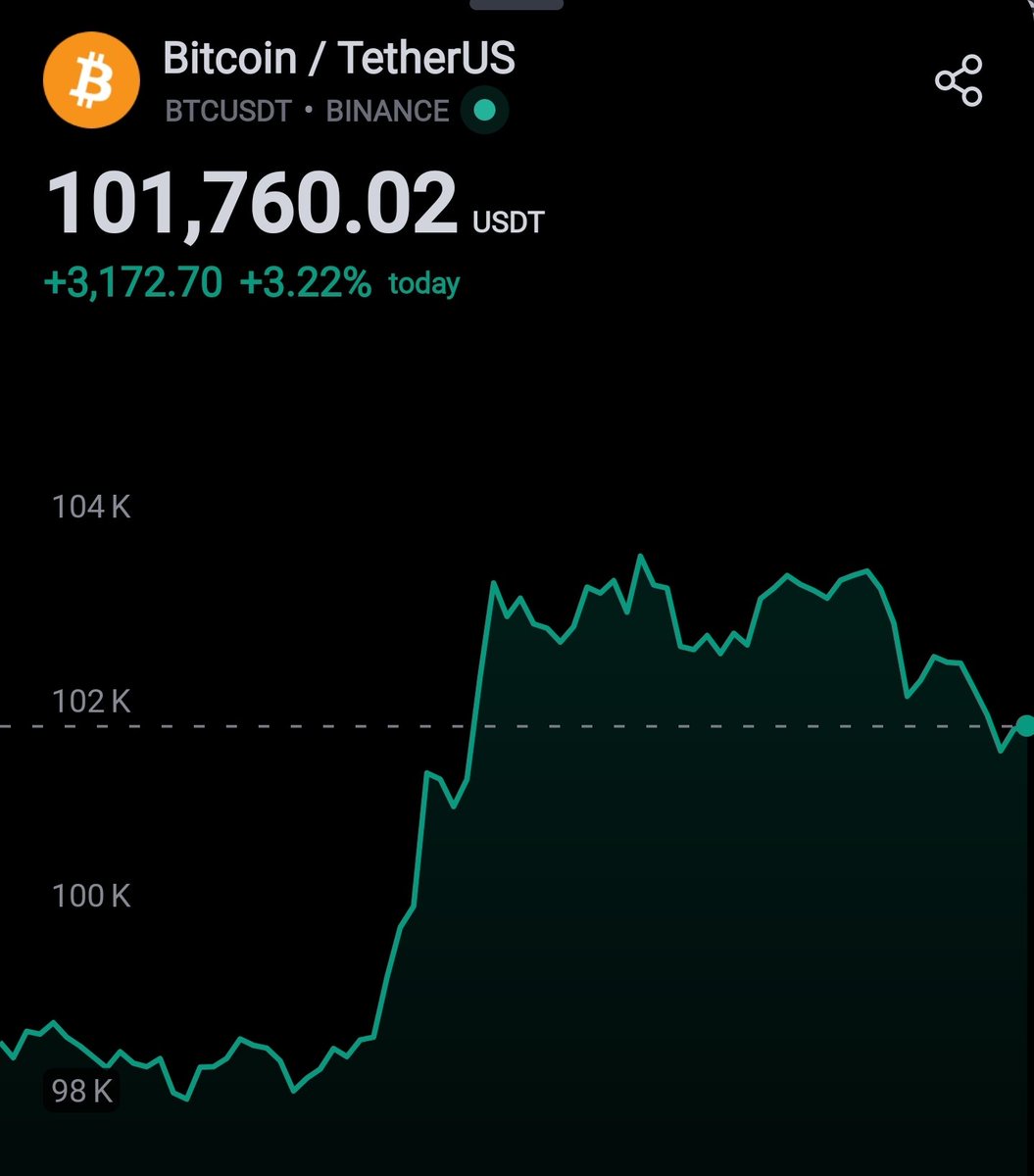 Gm

Istoric 🥲

Superb