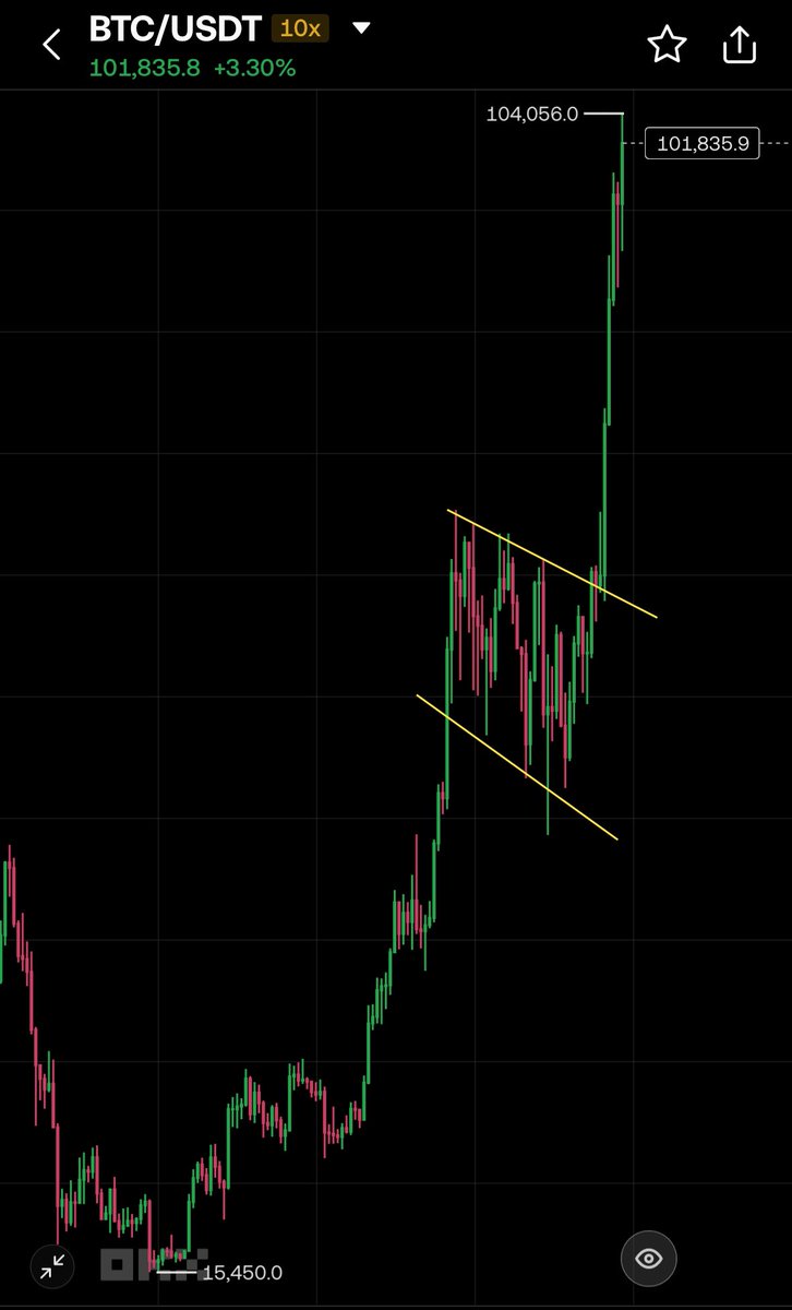 Coba aja kemarin Pemerintah Indonesia beli BTC di harga $16.000, pasti udah gak perlu lagi naikin PPN dan bisa menganggarkan makan siang gratis.