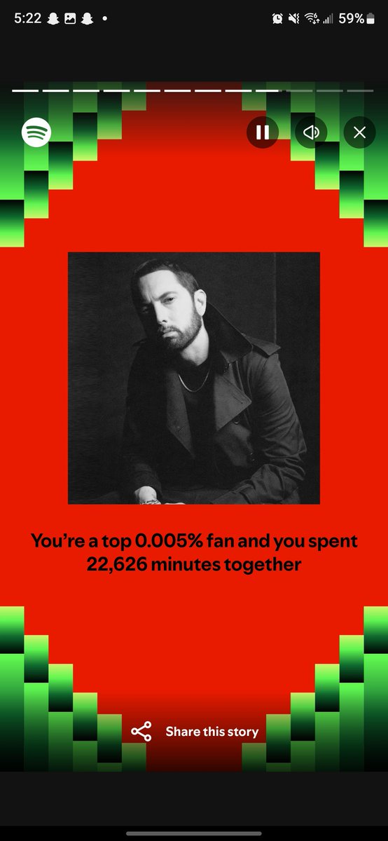 Dammit i dropped 0.002% from last year. <a href="/Eminem/">Marshall Mathers</a>