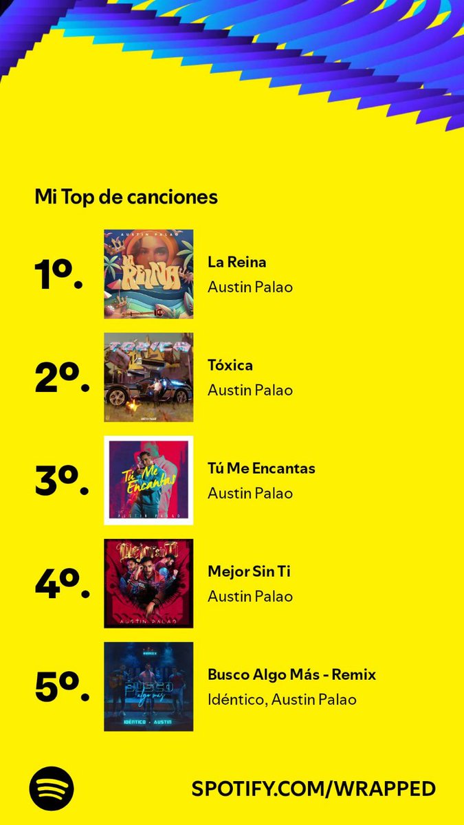 BeeYsi's tweet photo. Mi artista principal de #Spotify
es @AustinPalao y vamos por el 2025 esperando tus nuevos temas en mi playlist! !Que están para romperla!🔥🎶🐺🤴💙 https://t.co/vLgkeHuLkw…
#Austinpalao #SpotifyWrappeded
#SpotifyWrapped2024 #Spotifyplaylist #SpotifyAustinPalao #TeamAustinPalao https://t.co/WUbu4tPMQH