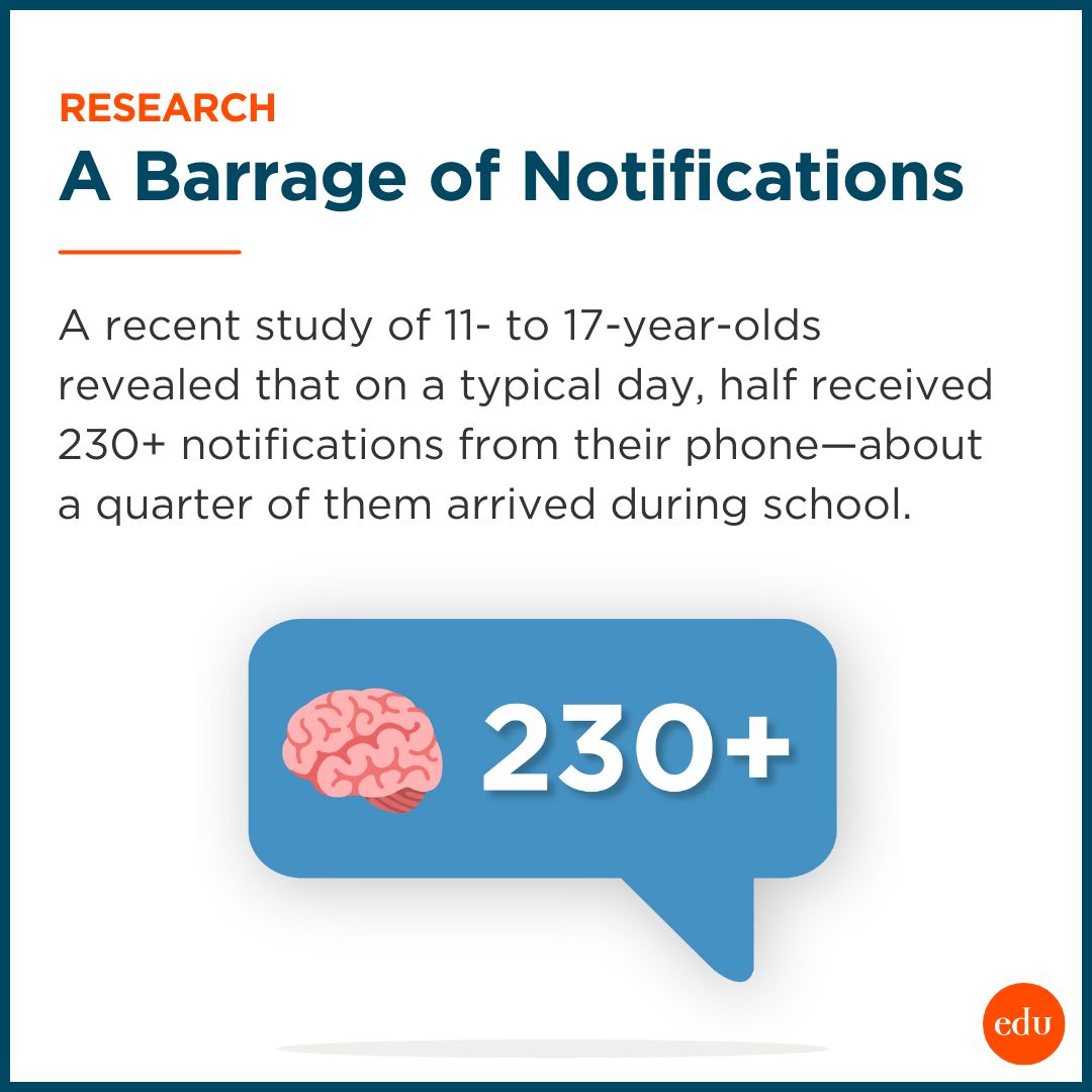 A single ping from a student’s phone can break their concentration. Most students are getting hundreds.

🧵1/7