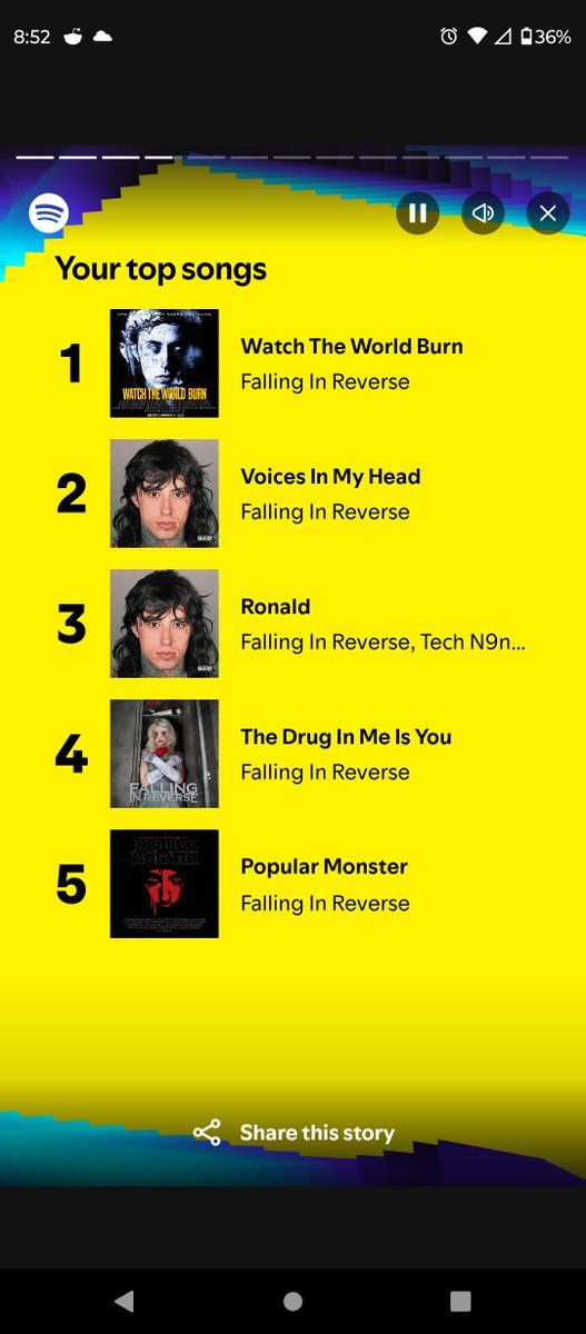 Xx_KoRuPtEd_xX's tweet photo. @FIROfficial  666 songs (exact this year)
Followed by the next slide saying "watch the world burn" was the top song

And all my top songs being falling in reverse is crazy work put in🤣🤣 https://t.co/r1cdjZbUSN