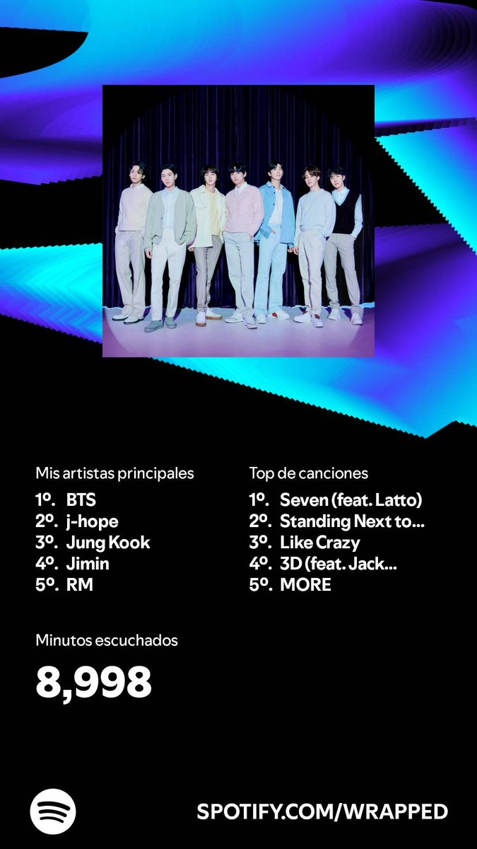 yellowcactus97's tweet photo. Es que el premium está muy caro 😭🫂

 #SpotifyWrapped 
https://t.co/hQLziOKjfp https://t.co/pPWhcuLHT7