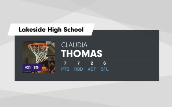 claudiabthomas's tweet photo. Stats against Shiloh High School .. finished with seven points , seven rebounds , 2 assist , and six steals !  @GeorgiaQueenEl1 https://t.co/GYflqR7Ok2